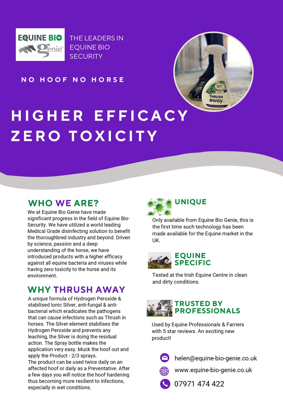 Hoof Care - ‘Thrush Away’ Spray