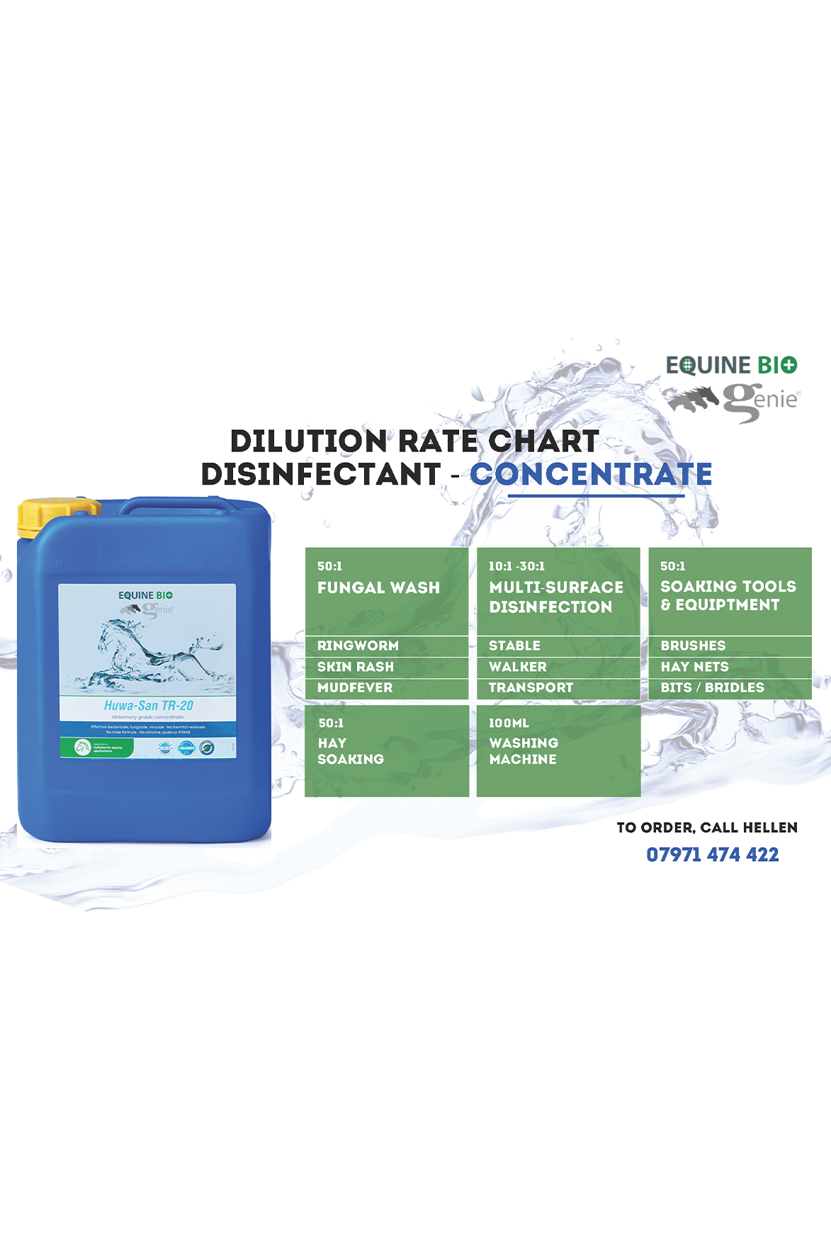 Yard Board - Concentrate Dilution Rate Board